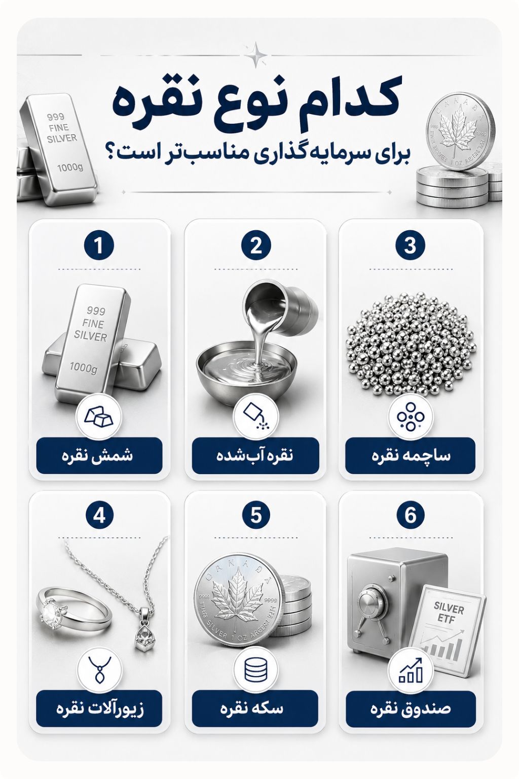 چه نوع نقره بخریم